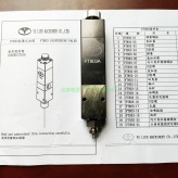 台湾友联YULIEN FT803 高压可调气动计量阀 精密流量定量阀