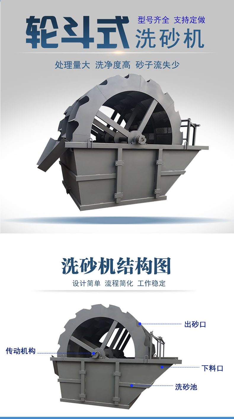 洗砂生产线厂家