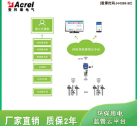 安科瑞重点用能在线监测系统 Acrelcloud3000排污限产云平台