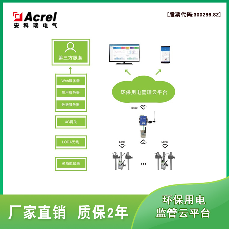 潜江重点污染源管控Acrel Cloud-3000环保用电智能监管系统