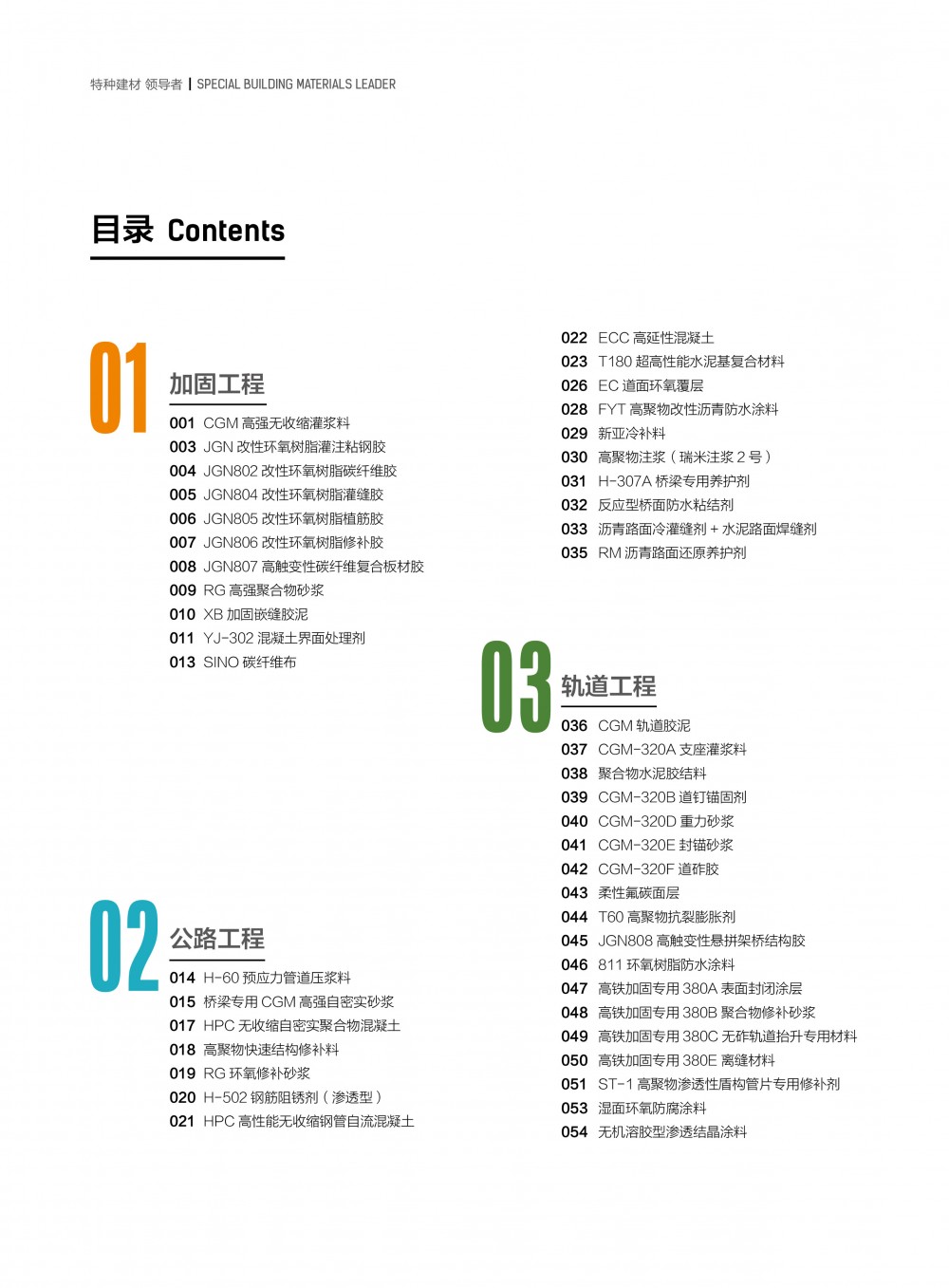 中德新亚 CGM-320E封锚砂浆