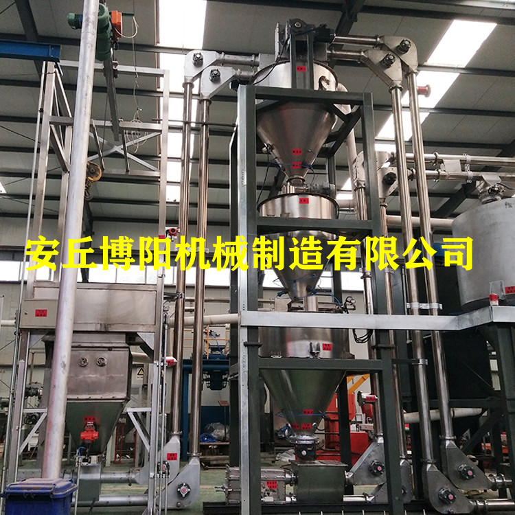 尿素管链机_BYGL链管输送机_密闭管链输送机规格