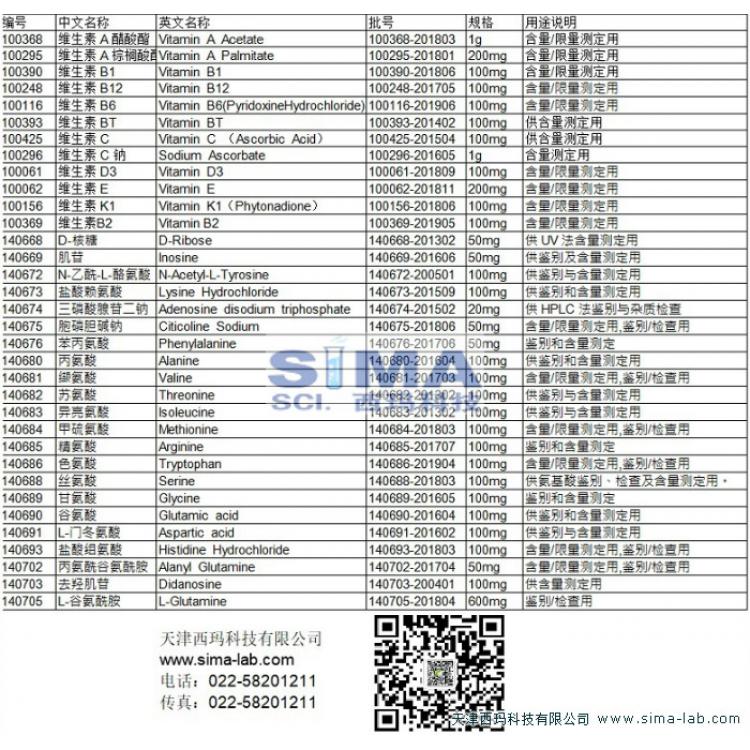 甘草酸铵中检院鉴别 标准品含量