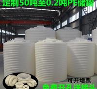 六<em>安</em>市pac加药箱pac加药罐生产厂家