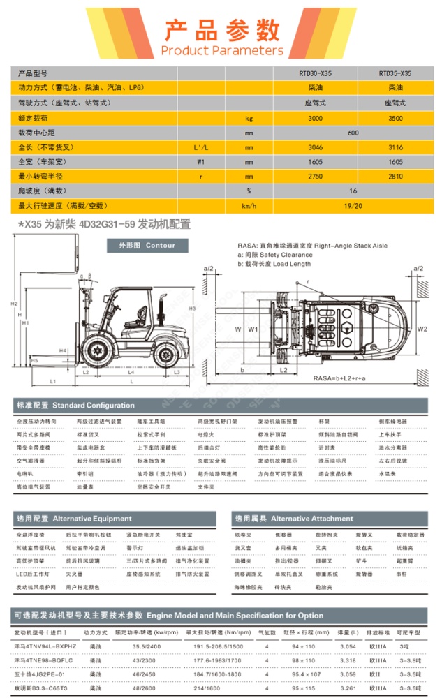 至力机械 平衡重式叉车 三门叉车
