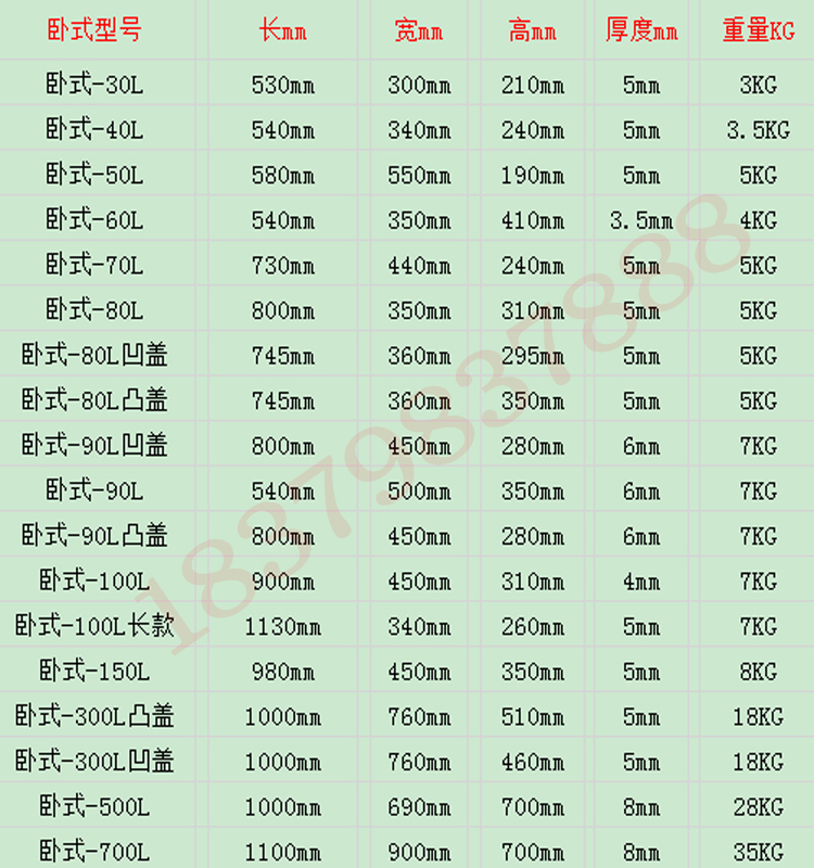 加厚定制房车备用塑料水箱