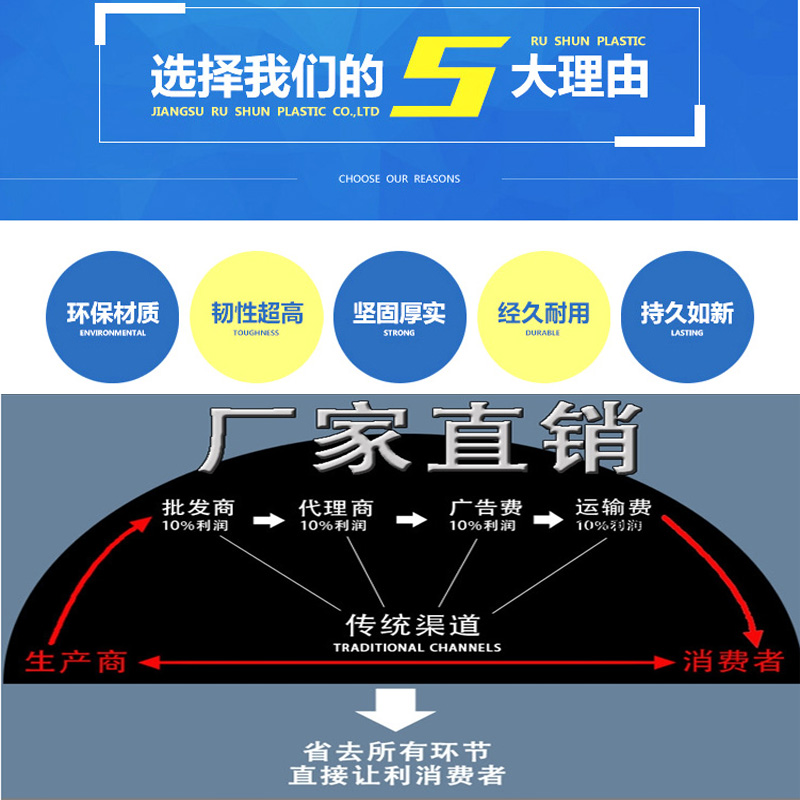 供应80L汽车水箱优质厂家