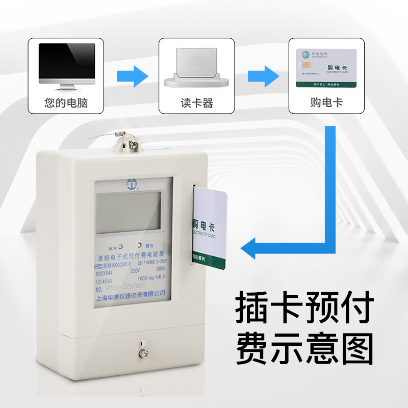 江浙沪定制单相充值预付费智能电表 防窃电出租房空调房液晶显示卡表电能仪表 质量保证