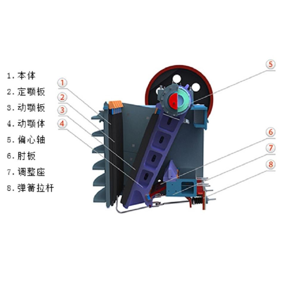 移动式 破碎机 山东破碎机 破碎机定制