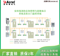 安科瑞 A-C-A100消防应急<em>照明</em>和疏散指示系统 智能应急<em>照明</em>和疏散逃生引导系统