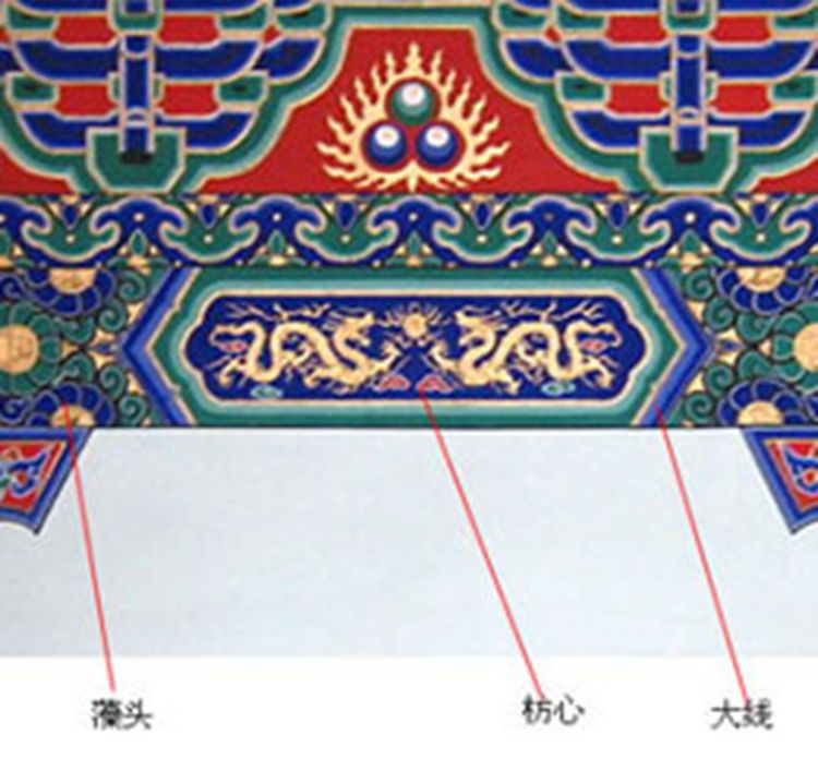 古建筑彩绘施工  古建凉亭彩绘  古建园林彩绘