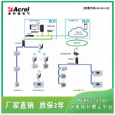 安科瑞AcrelCloud-3200 高校宿舍水电管理系统