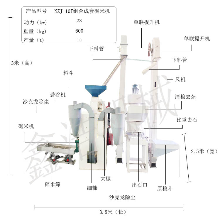 长期供应 新型大米加工设备 水稻大米碾米机 成套组合设备