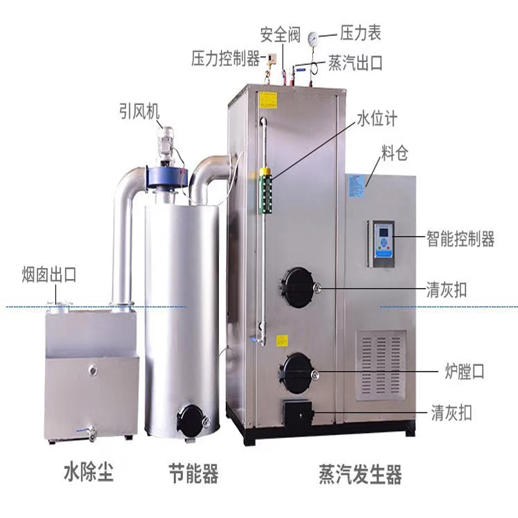 南阳生物质蒸汽发生器 威能香菇酱生产专用蒸汽发生器 LHS0.1-0.09-T