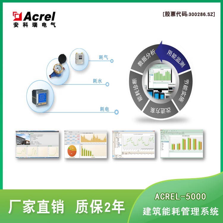 安科瑞重点用能单位 在线监测与数据上传系统