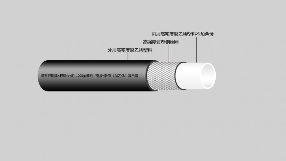 河南钢丝网pe复合管厂家直销钢丝网骨架管批发价格