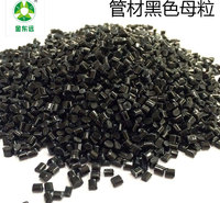 波纹管母粒价格管材专用色母粒郑州色母粒生产厂家给水管色母粒