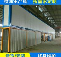 安阳现货供应环保静电喷塑流水线厂家