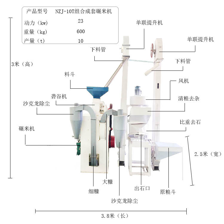 小型碾米机商用组合多功能打米稻谷剥壳脱壳大米加工成套设备