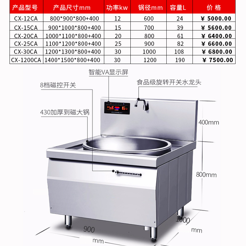 食堂大炒炉 金厨鑫订做商用电磁灶