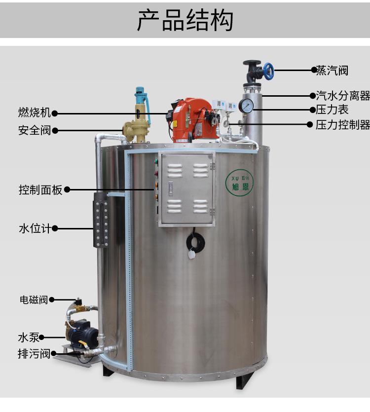 威能供应河南蒸汽发生器 LHS0.1-0.09-YQ燃气蒸汽发生器厂家