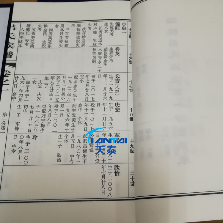 湖北家谱族谱制作 族谱家谱制作编辑 族谱家谱印刷价格 --天泰家谱印刷厂