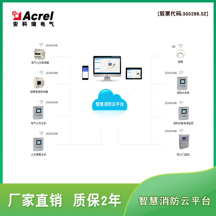 安科瑞AcrelCloud-6800物联网消防远程监控系统