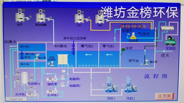 工厂生活污水处理设备地埋一体化设备