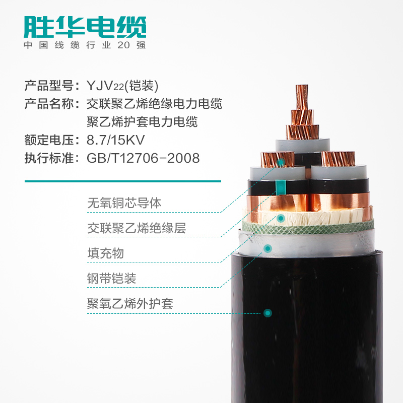 电线电缆厂家   YJV22 8.7/15KV 阻燃铠装铜电缆 3芯  25-400平方 国标交联铜电缆  电线电缆批发 现货库存