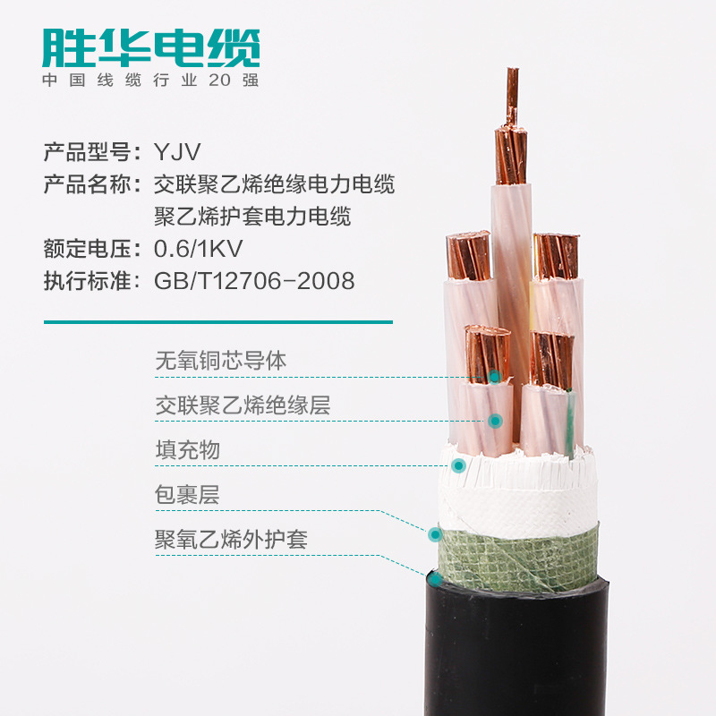 电线电缆厂家   YJV-1KV 交联铜电缆 4-300平方 1/2/3/4/5芯  纯铜芯交联国标圆形电缆   河南生产基地 河南胜华  库存现货