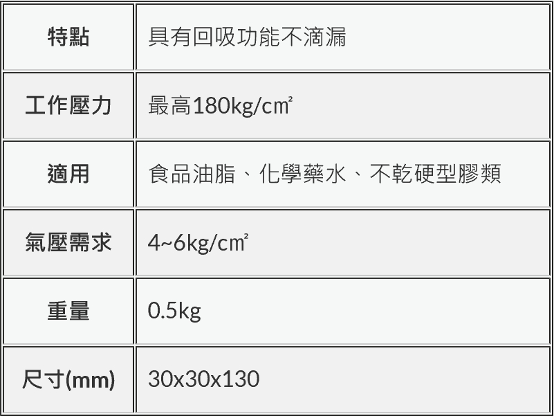 友联 流量气动阀 不锈钢计量阀 可配合机械手臂 线性涂布 雾化喷涂