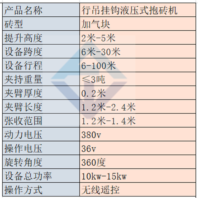加气块夹砖机 行吊抱砖机设备 品质可靠 值得信赖