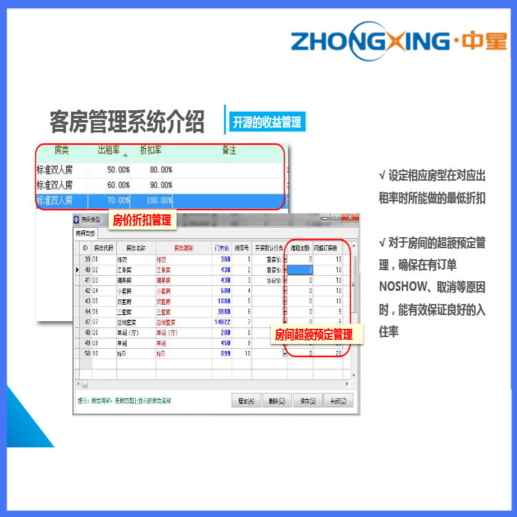 酒店客房管理系统免费版 商务酒店客房管理软件 客房收银管理软件