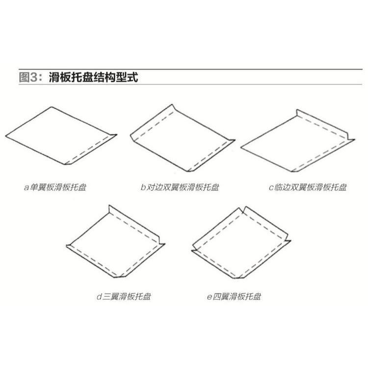各种尺寸3000（kg）滑托盘图片 滑板式纸拖盘定制