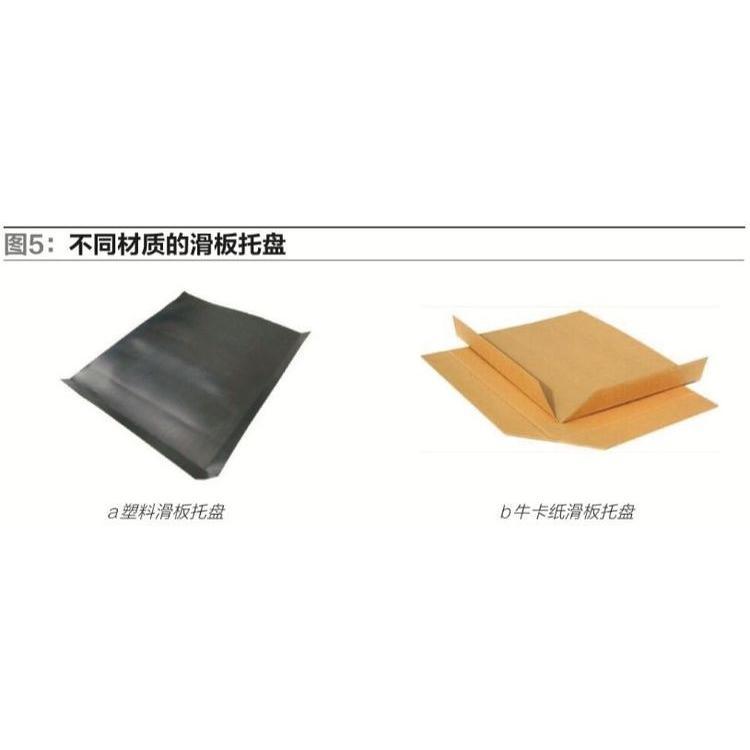 各种规格2000（kg）滑托板供应 推拉器纸滑托板厂家