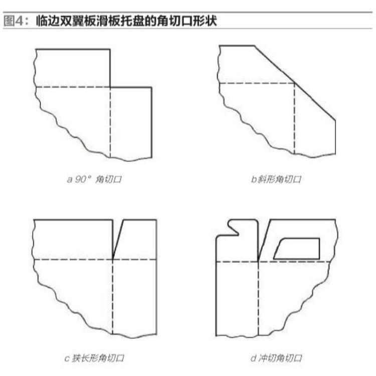 各大大小加强型牛皮纸滑托盘定制 纸滑拖盘价格