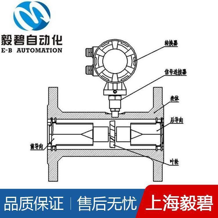 智能涡轮流量计价格 锂电池供电流量计供应