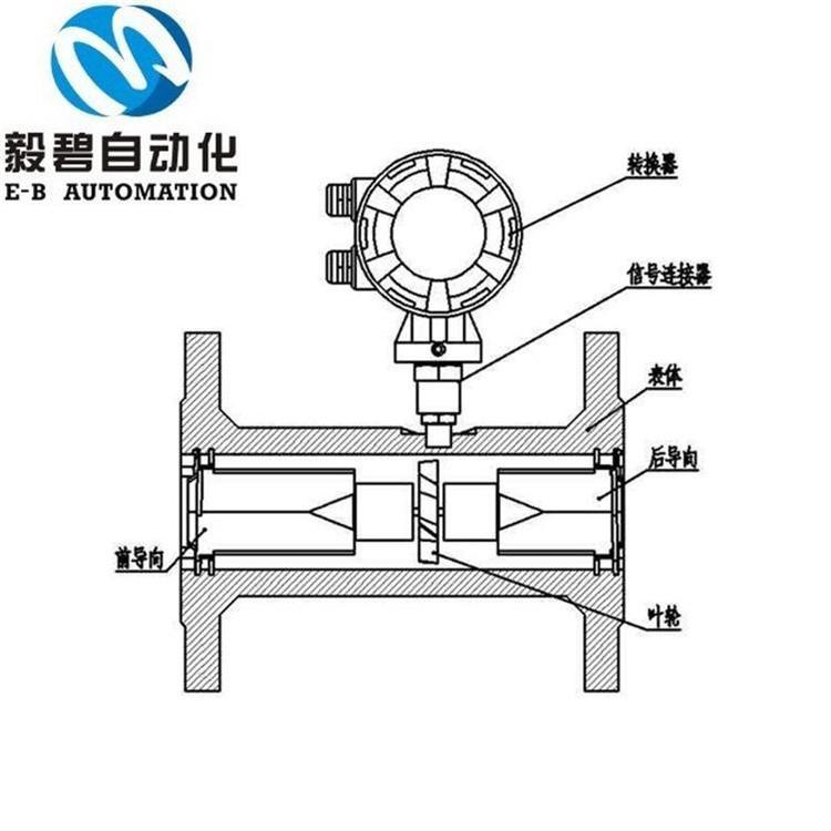 卡箍式涡轮流量计厂家直销 柴油涡轮流量计专业生产