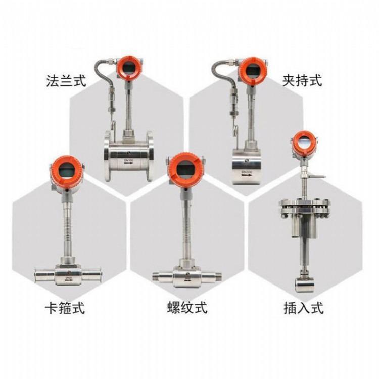 沼气涡街流量计专业生产 夹持式涡街流量计专业生产