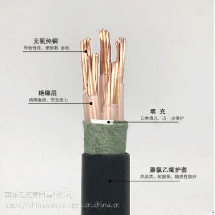 YJV22 3*1电缆诚信商家 低压电缆厂家直销