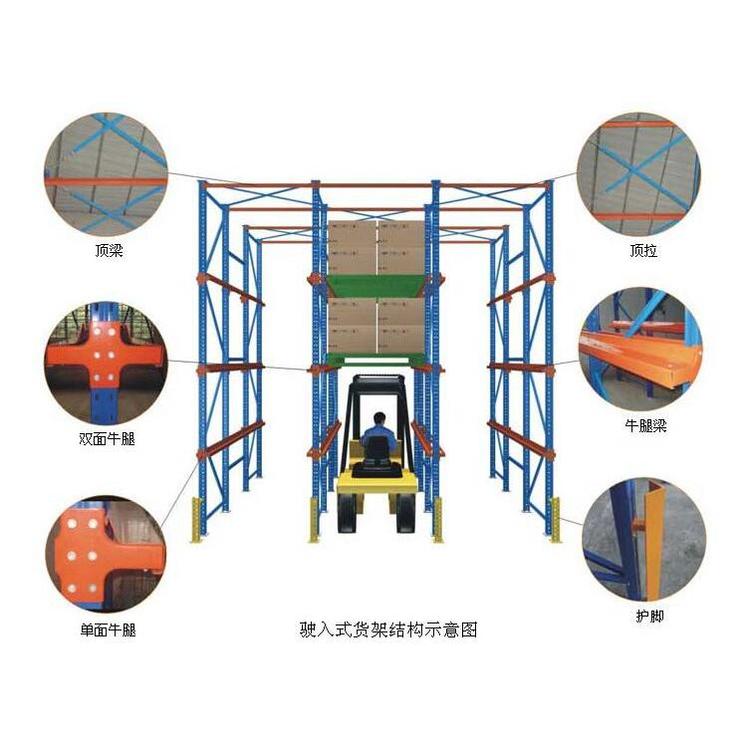 日照贯通式货架包邮 通廊式货架定制