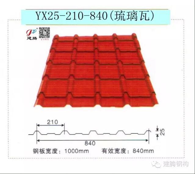 840型红色彩钢琉璃瓦 屋面别墅瓦塑料瓦仿古琉璃瓦