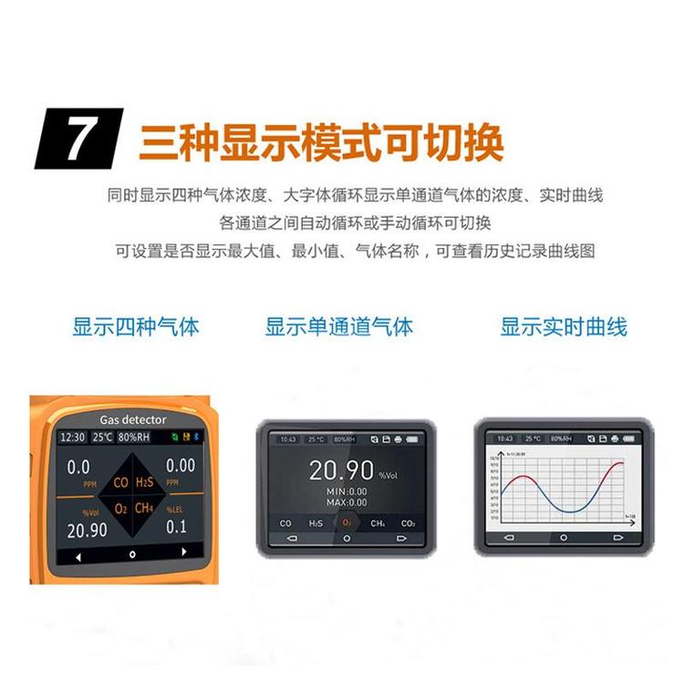 便携可燃（LEL）一氧化碳（CO）四合一气体检测仪优惠促销 有毒气体报警仪优惠促销