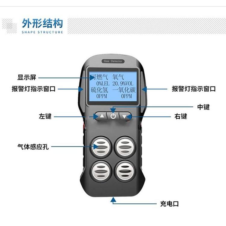 量大从优  检测仪一氧化碳 有毒气体检测仪一氧化碳