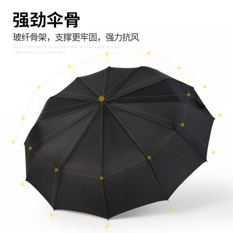 全自动雨伞折叠加大号双人加固晴雨两用个性创意潮流学生