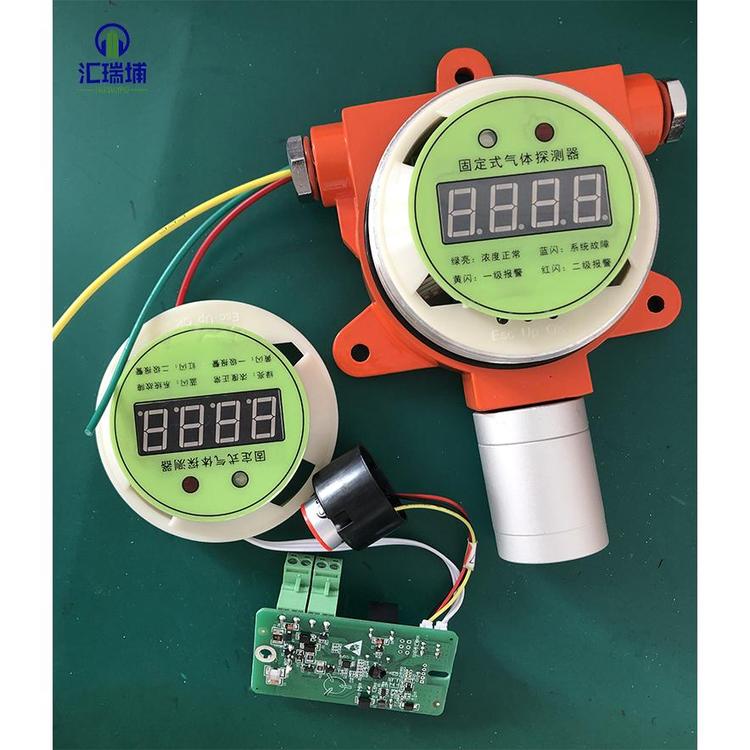 二氧化硫气体探测器HRP-T1000毒气体探头国庆节特价 二氧化硫超标检测国庆节特价