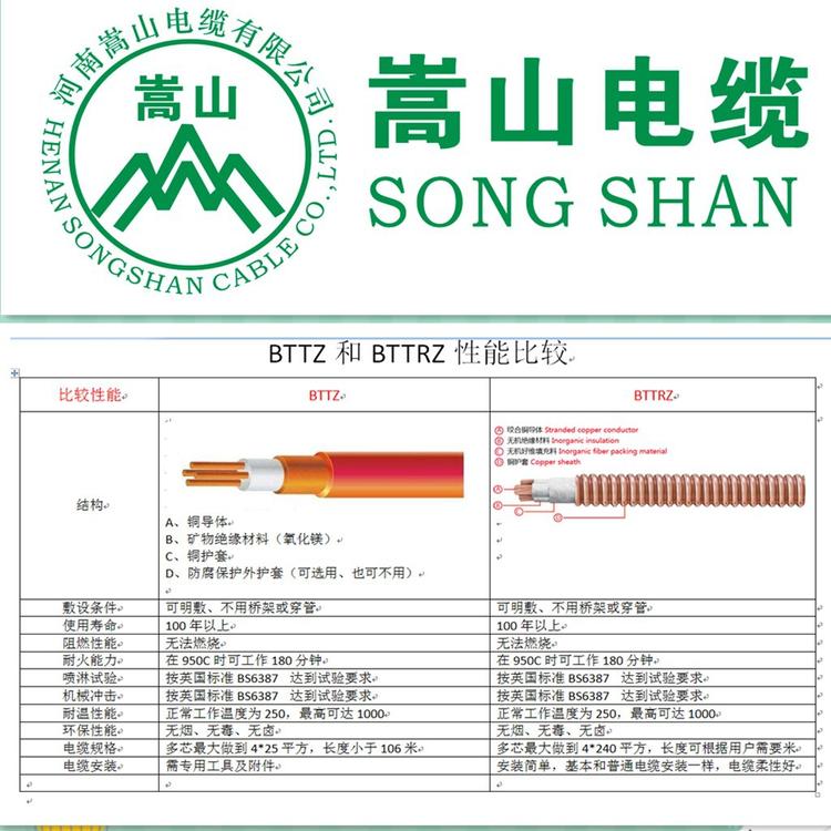 矿物质绝缘防火电缆  嵩山线缆 BTLY 1芯订购
