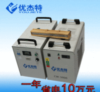 UV油墨固化灯家具漆固化机紫外线UV固化灯标签印刷机UV固化灯