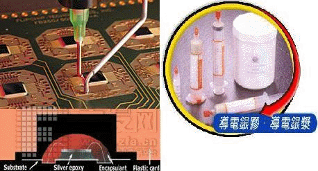 导电银胶，LED芯片，半导体电子芯片封装