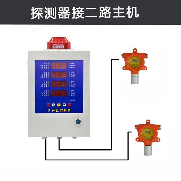 智能可燃气体变送器气体报警器多参数 气体探头多参数